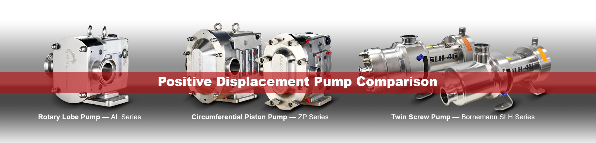 Ampco-Compares-Lobe-Circumferential-Piston-And-Twin-Screw-Pumps